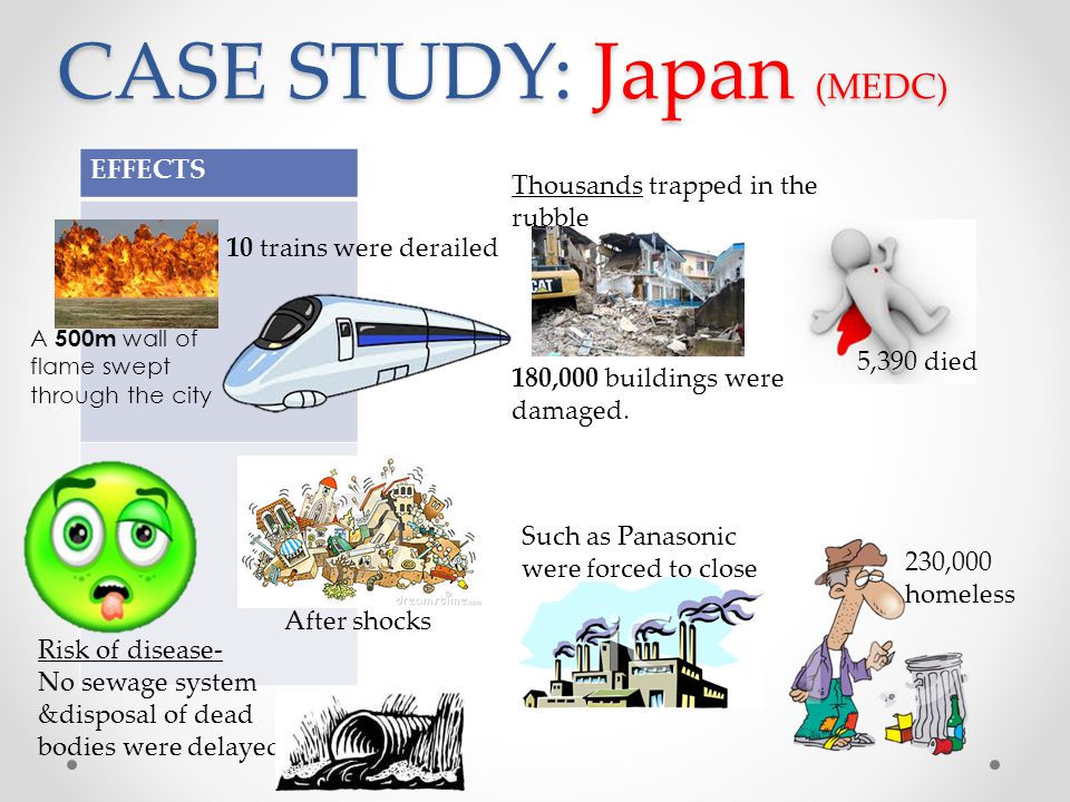 case study japan economy